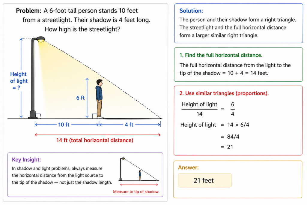 similar triangles worksheet example horizontal distance similar triangles proportions shadow and light problems