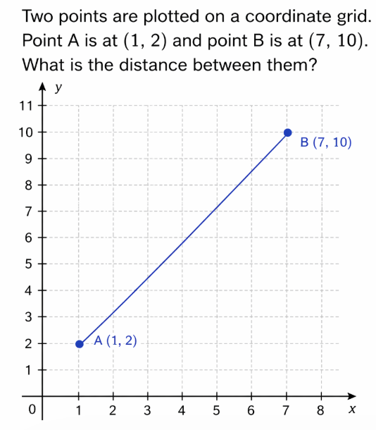grid math problem pythagorean theorem worksheet 