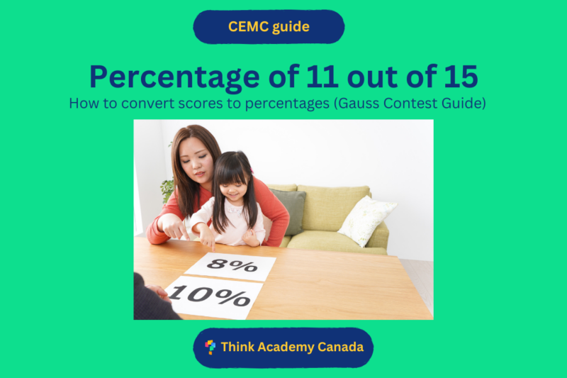 Percentage of 11 out of 15: How to Convert Scores to Percentages (Gauss Contest Guide)
