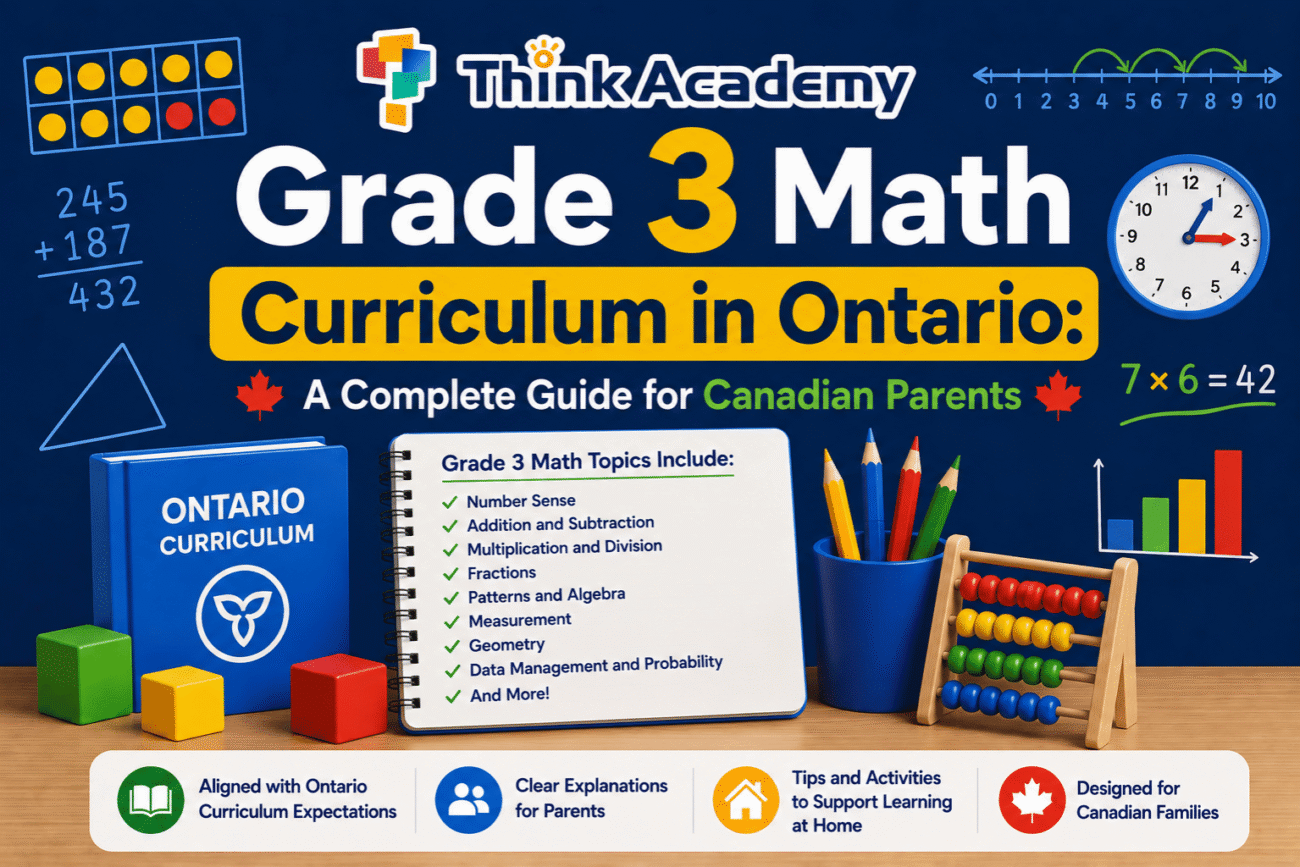 grade 3 math curriculum ontario cta