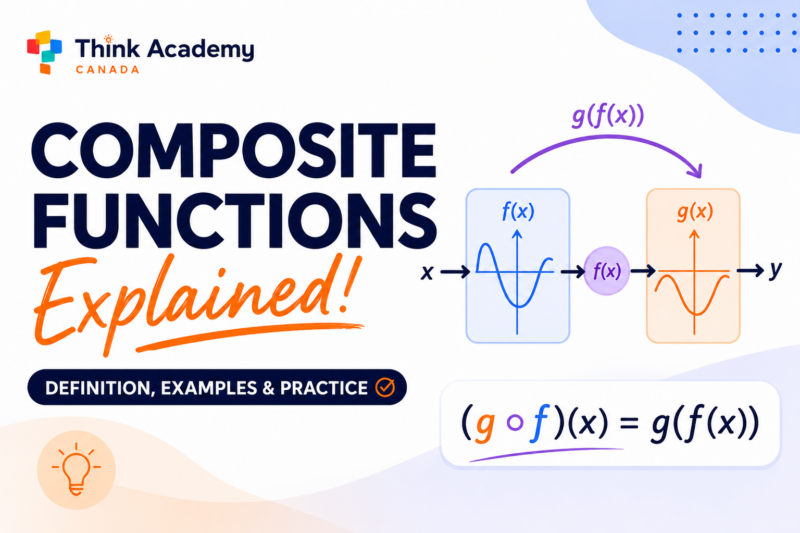 Composite Functions Explained: Definition, Examples and Practice