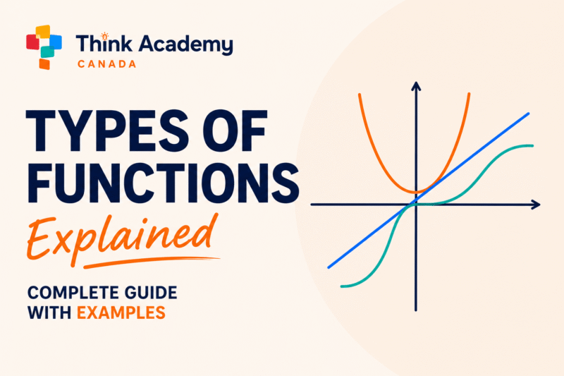 Types of Functions in Math: Complete Guide with Examples