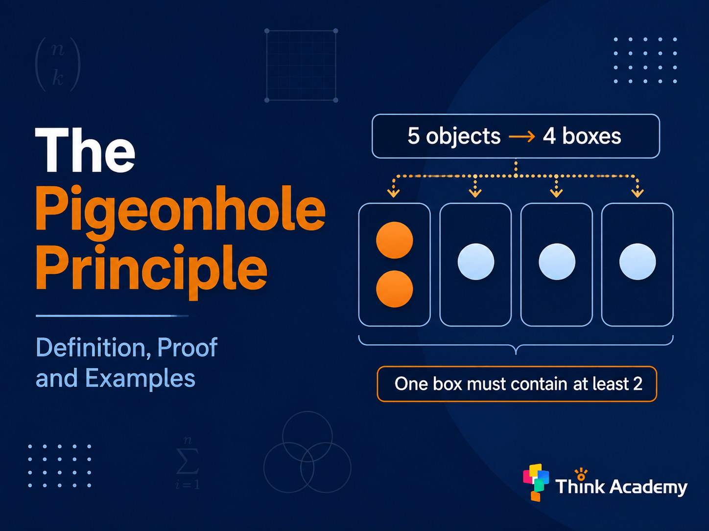 Pigeonhole Principle: Definition, Proof, Examples